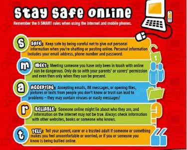 STAY SAFE ONLINE | Woodlands Primary and Nursery School